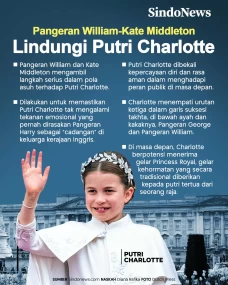 Pangeran William Lindungi...