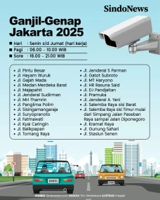 Jadwal dan Rute Ganjil...