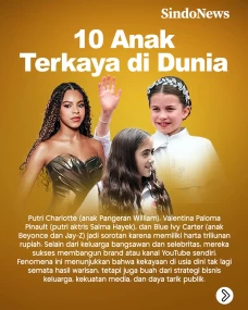 10 Anak Terkaya di Dunia,...