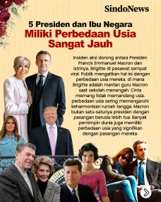 5 Presiden dan Ibu Negara...