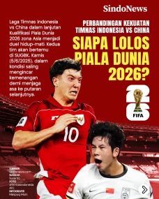 Perbandingan Kekuatan...