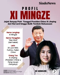 Xi Mingze: Jejak Senyap...