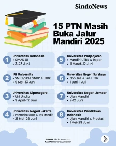 15 PTN Masih Buka Jalur...