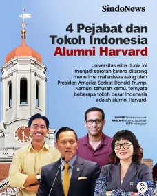 4 Pejabat dan Tokoh...