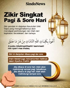 Zikir Singkat Pagi dan...
