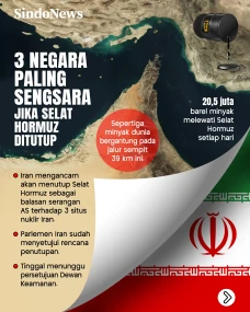 3 Negara Paling Sengsara...
