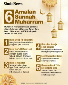 6 Amalan Sunnah yang...