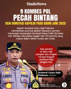 9 Kombes Pol Pecah Bintang...