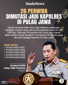 26 Perwira Dimutasi...