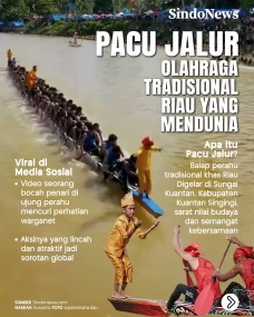Pacu Jalur, Olahraga...