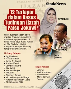 12 Terlapor dalam Kasus...