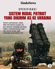 Spesifikasi Sistem Rudal...
