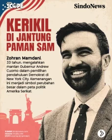 Zohran Mamdani, Kerikil...
