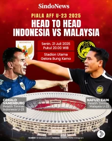 Head to Head Timnas...