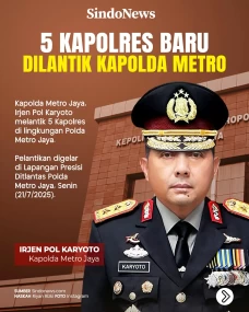 Daftar 5 Kapolres Baru...