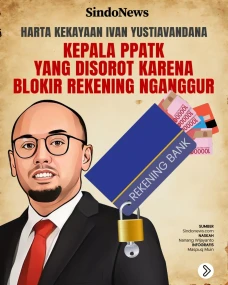 Harta Kekayaan Ivan...