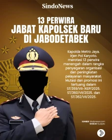 13 Perwira Jabat Kapolsek...