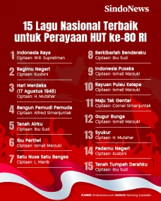 15 Lagu Nasional Terbaik...