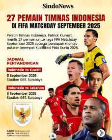 Daftar 27 Pemain Timnas...