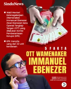 5 Fakta OTT Wamenaker...
