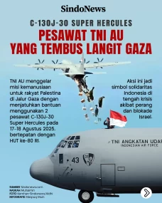 Spesifikasi C-130J-30,...