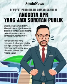Riwayat Pendidikan Ahmad...