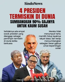 4 Presiden Termiskin...