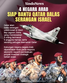 4 Negara Arab yang Siap...