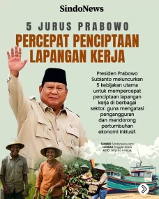 5 Jurus Prabowo Percepat...