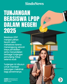 Tunjangan Beasiswa LPDP...