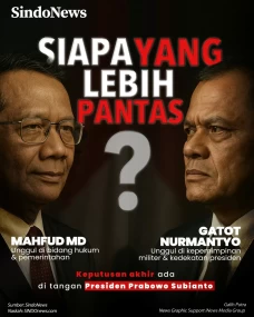 Adu Pendidikan Gatot...