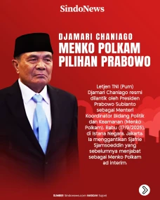 Profil Djamari Chaniago,...