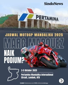 Jadwal MotoGP Mandalika...