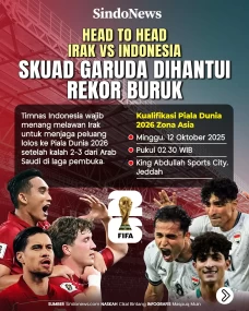 Head to Head Irak vs...