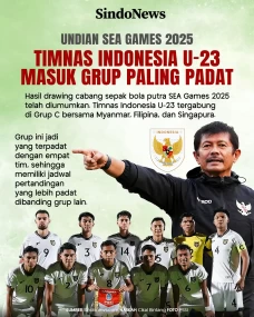 SEA Games 2025: Timnas...