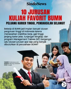 10 Jurusan Favorit BUMN,...