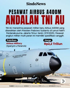 Pesawat Airbus A400M...