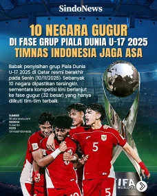 10 Negara Gugur di Fase...