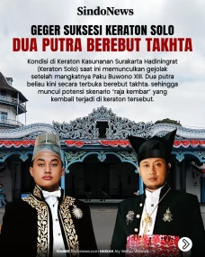 Geger Suksesi Keraton...