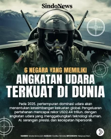 6 Negara yang Memiliki...