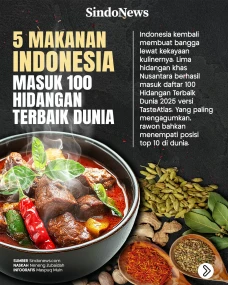 5 Makanan Indonesia...