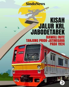 Kisah Jalur KRL Jabodetabek,...