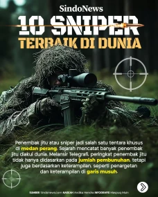 10 Penembak Jitu Terbaik...