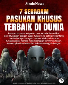 7 Seragam Pasukan Khusus...