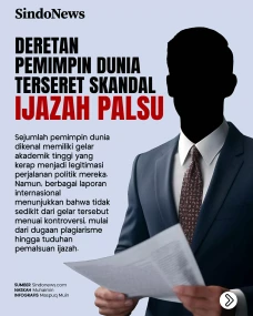 Daftar Pemimpin Dunia...
