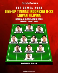 Line Up Timnas Indonesia...