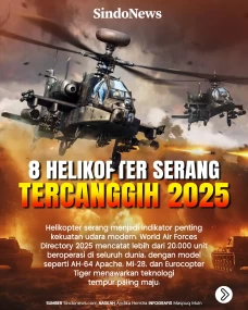 8 Helikopter Serang...