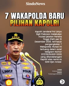 Daftar 7 Wakapolda Baru...