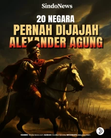 20 Negara yang Pernah...