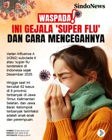 Waspada! Ini Gejala...